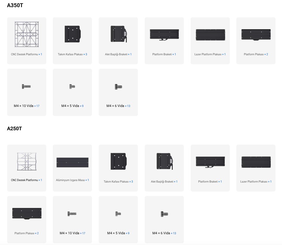 Snapmaker Quick Swap Kit A350