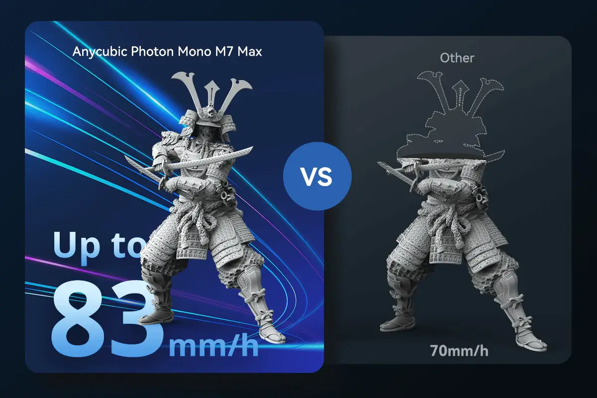 Anycubic PHOTON MONO M7 MAX