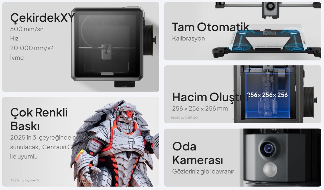 Yüksek Hız