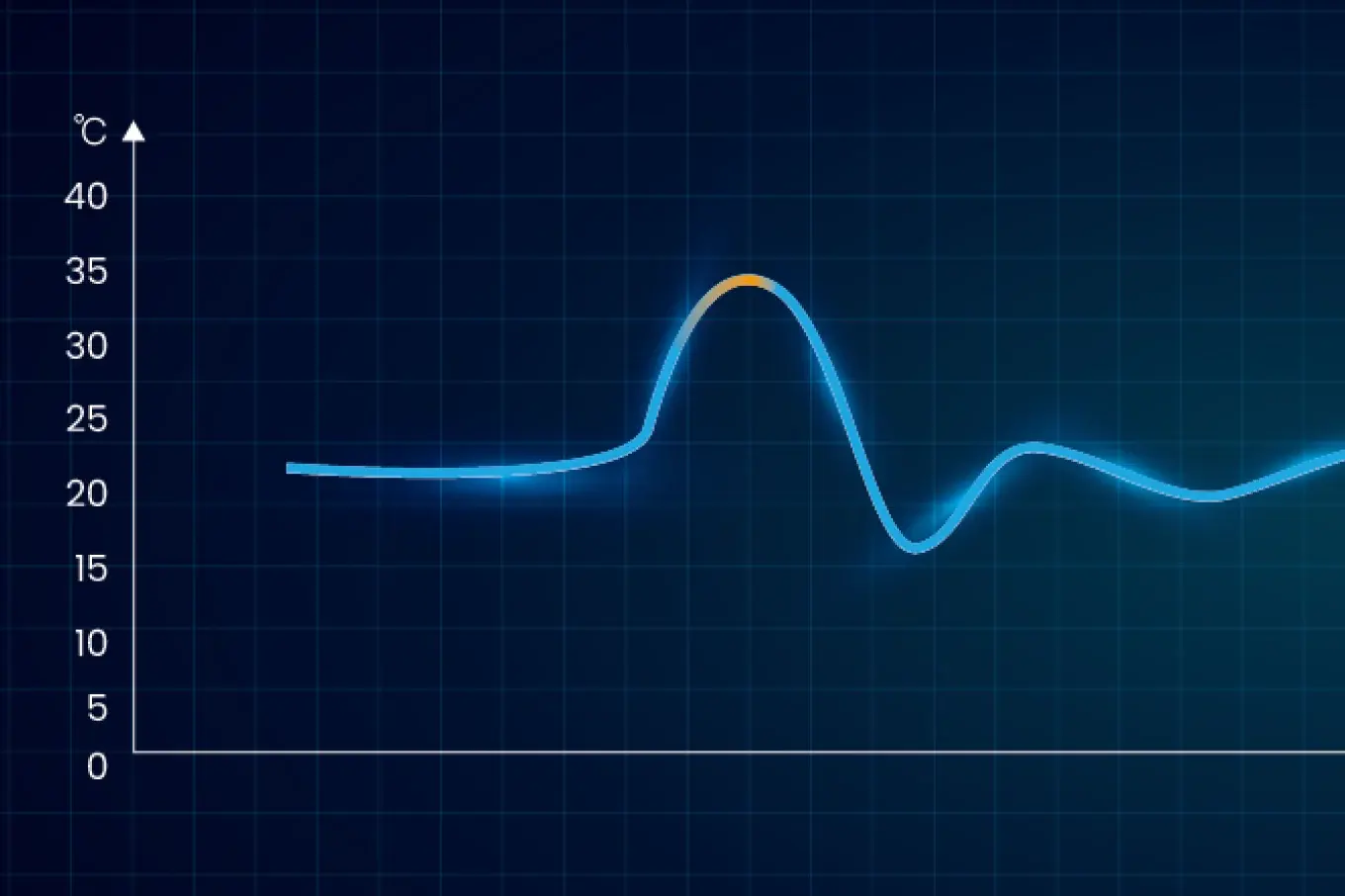 Revopoint Trackit 3D Tarayıcı 3d tarama sistemleri