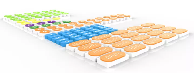 matata kod blockları