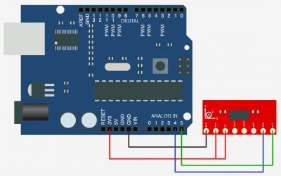 ADXL345 3 Eksen İvme Ölçer - Triple Axis Accelerometer Breakout - ADXL345 - GY-291 - 2