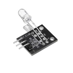 Finger Heart Rate Sensor 