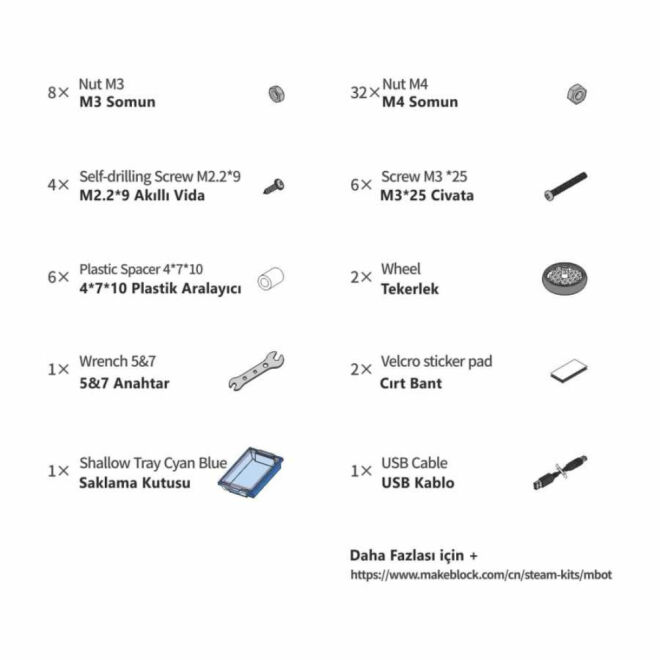 MakeX 2019 City Guardian Kit - 4