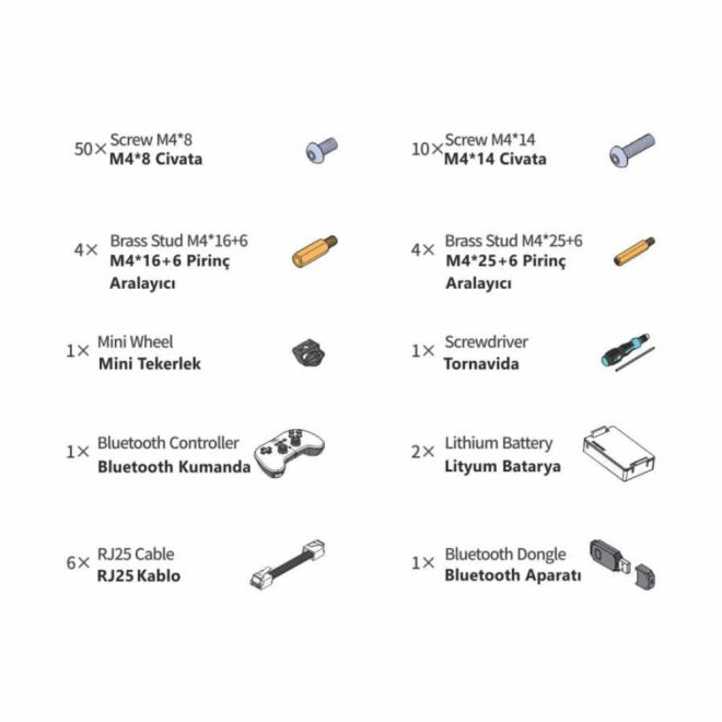 MakeX 2019 City Guardian Kit - 3