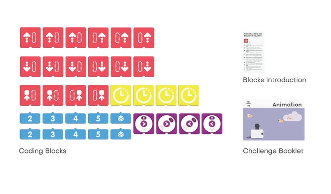Matatalab Animasyon Eklenti Paketi - 2