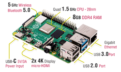 Raspberry Pi 4 - 8GB - 5