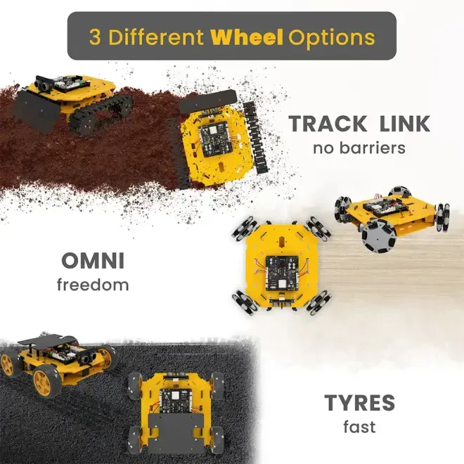 R.E.X Evolution Series Super Star Transformers - 8 in 1 - 5