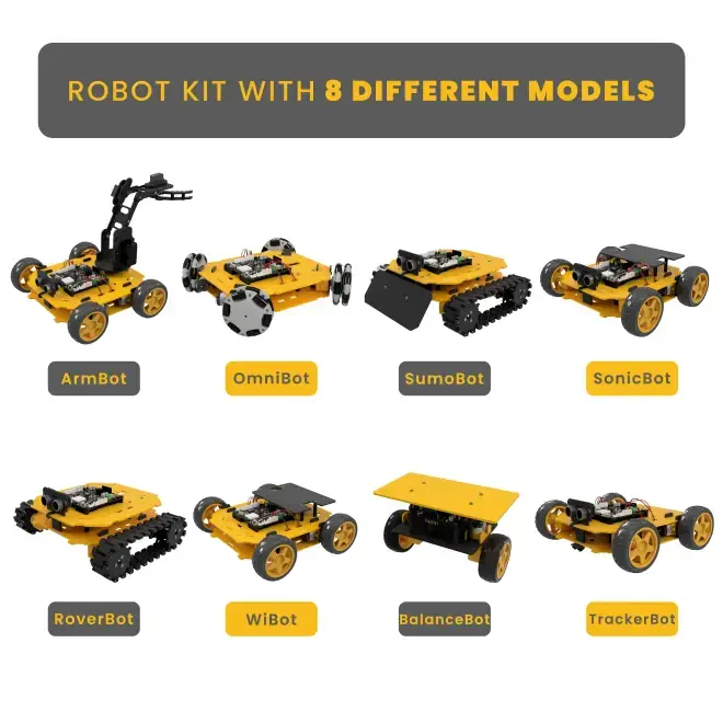 R.E.X Evolution Series Super Star Transformers - 8 in 1 - 3