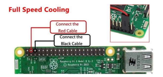 VESA Alüminyum Muhafaza Kutusu - Siyah - 5